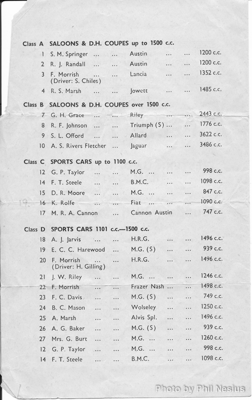 Program page 2 of 4 of the Ramsgate Speed Trials September 30th 1951 / Ramsgate_Speed_Trials_1951_0002 / 