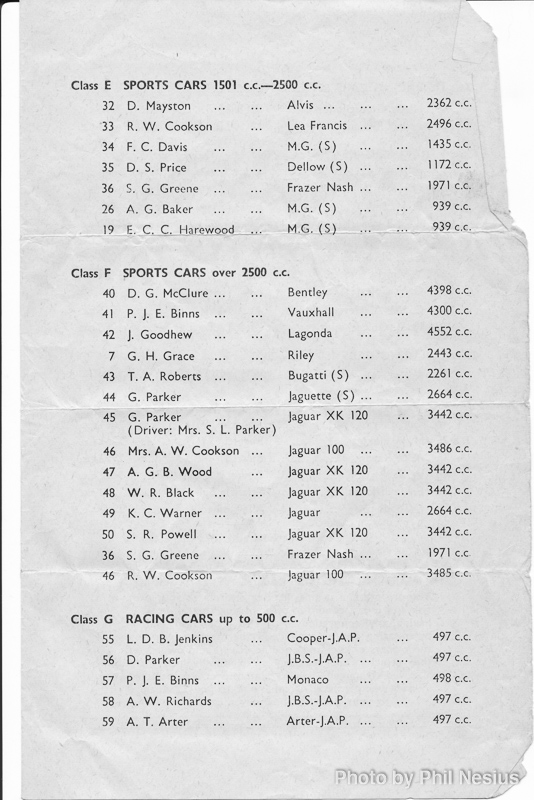 Program page 3 of 4 of the Ramsgate Speed Trials September 30th 1951 / Ramsgate_Speed_Trials_1951_0003 / 