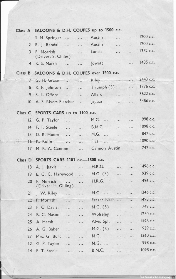 Program page 2 of 4 of the Ramsgate Speed Trials September 30th 1951 ~ Ramsgate_Speed_Trials_1951_0002 ~ 