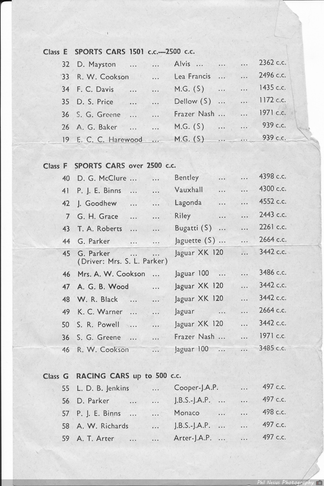 Program page 3 of 4 of the Ramsgate Speed Trials September 30th 1951 ~ Ramsgate_Speed_Trials_1951_0003 ~ 
